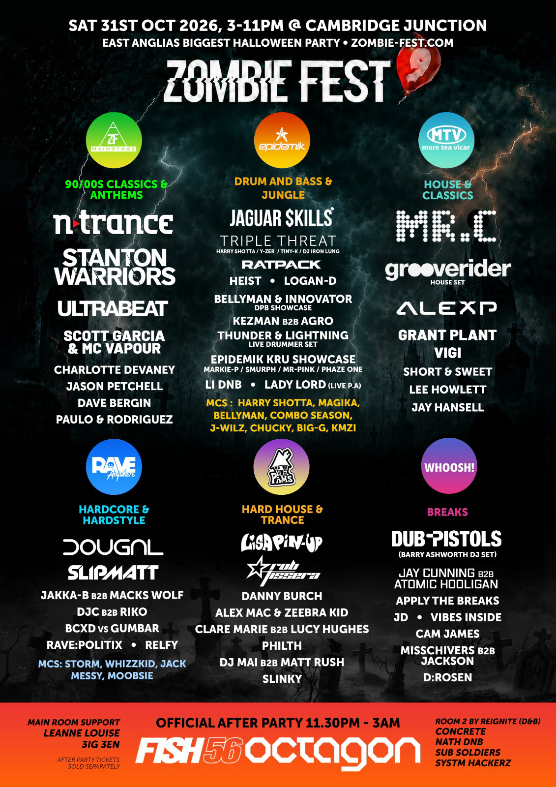 Zombie Fest 9 full 2026 line-up poster — Saturday 31 October, 3pm–11pm at Cambridge Junction, six stages and official AFTERLIFE afterparty 11:30pm–3am featuring Fish56 Octagon.